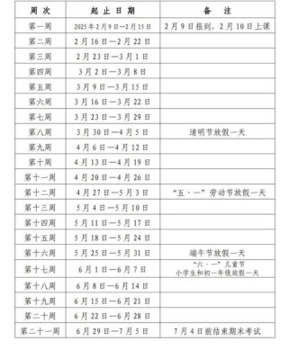 2025八年级暑假生活如何安排更充实？