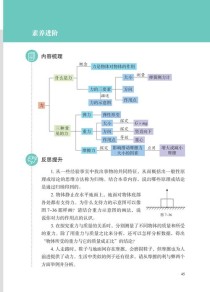 八年级物理下教材全解重点难点解析？
