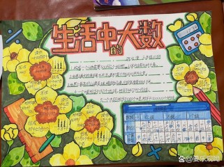 生活中的大数究竟藏在哪里？