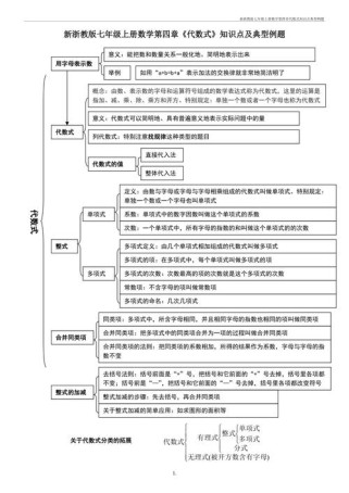 浙教版七年级上册数学知识点有哪些核心内容？