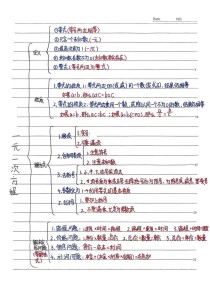 七年级数学知识点总结，如何高效掌握？