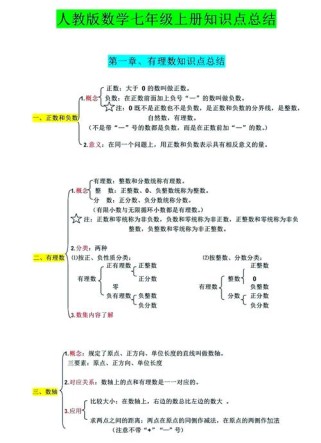 七年级上册数学如何学评结合提效？