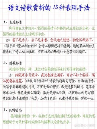 古诗歌鉴赏 表达方式