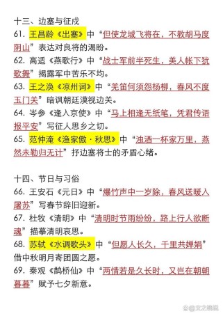 2025高考古诗训练有何新趋势与重点？