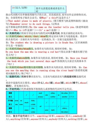 初一英语知识点有哪些核心难点？