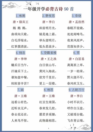 50首好背的古诗词，为何是这些？