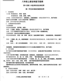 人教版八上生物提纲核心考点有哪些？