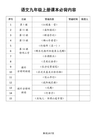 九上要背古文古诗目录