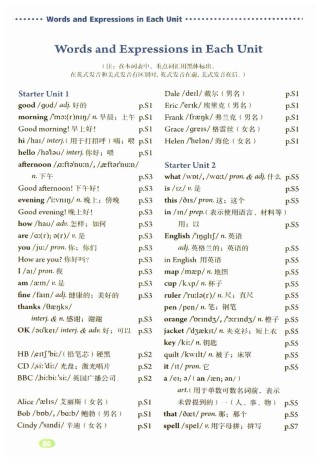 七年级上册英语单词表怎么高效记忆？