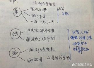 湖心亭看雪是几年级语文课文？