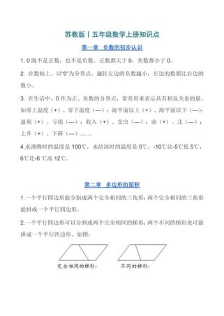 苏教版七年级上册数学知识点