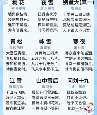 古诗咏雪，如何写尽雪之形神？