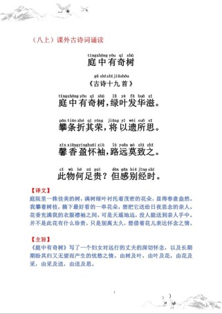 八年级语文课外古诗上有哪些重点篇目？