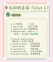 九年级英语二单元重点