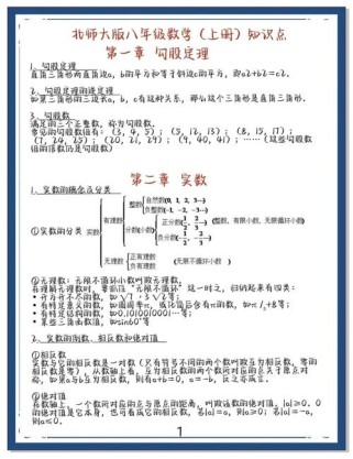 八年级数学知识点有哪些重点难点？