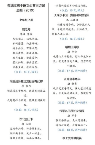 初一语文上册课内古诗有哪些重点？