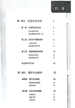 人民版八年级上册政治核心考点有哪些？