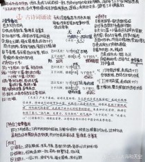 高二人教版语文古诗