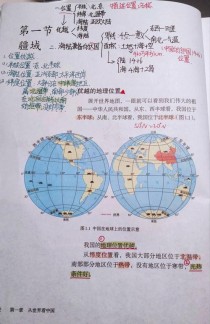 八年级地理疆域知识点有哪些核心考点？