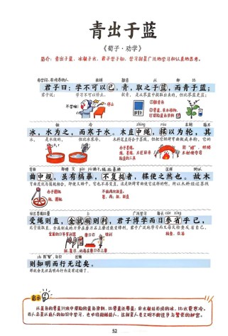 语文古诗文文言文现象