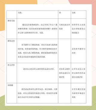 人教版八年级上册美术教案如何有效设计？