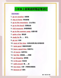 八年级英语上册重点单词有哪些？