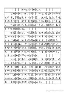 上海语文中考作文如何写出满分？