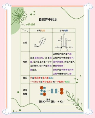 九年级化学自然界的水