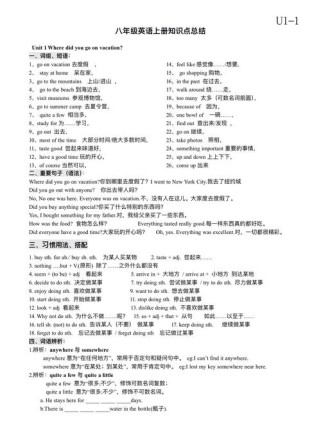 八年级上册英语复习资料人教版