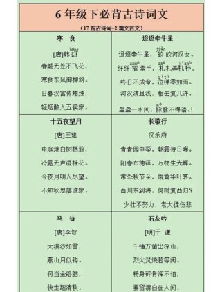 沪教版六下语文单元古诗有哪些？