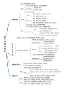 人教版七年级下册思品教材核心内容是什么？
