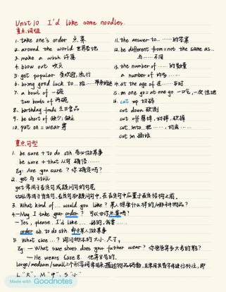 七年级英语下册知识点有哪些重点？