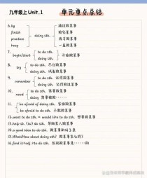 九年级上册语法重点有哪些？