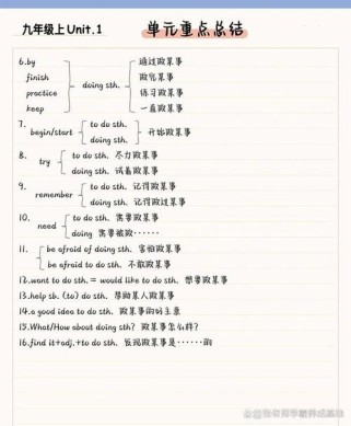 九年级上册语法重点有哪些？