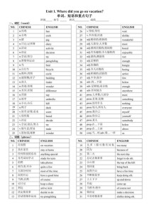 八年级上册英语第一单元短语有哪些？