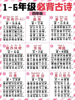 1-6年级必学古诗有哪些？