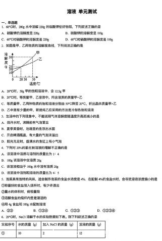 化学溶液计算题九年级