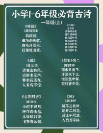 小学生必背古诗人教版有哪些？
