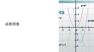 八年级数学函数PPT如何高效学习？