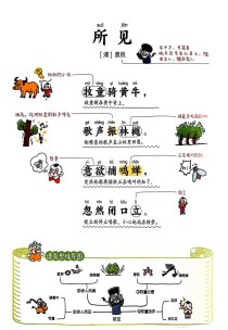 所见教案如何突出古诗教学特色？