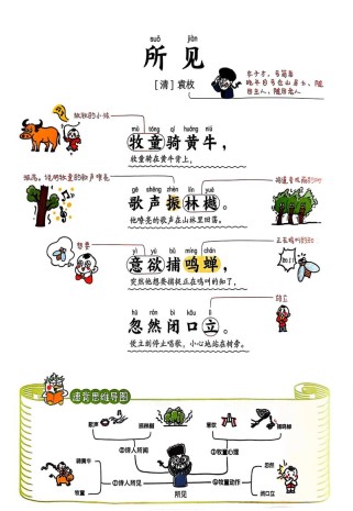 所见教案如何突出古诗教学特色？