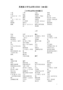 苏教版古诗文背诵手册有何背诵技巧？