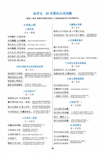 中考近三年古诗词要点