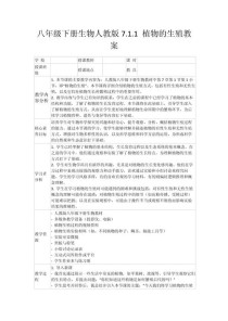 八年级下生物教材重点难点是什么？