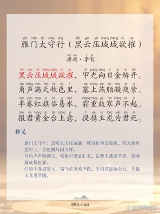 雁门太守行诗题何解？