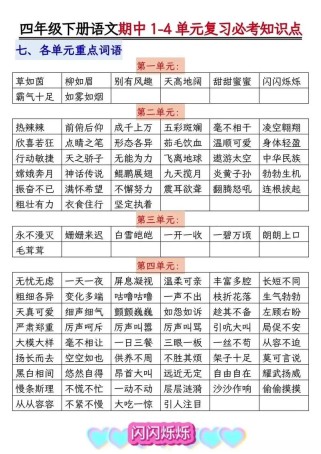 七年级语文一单元词语有哪些重点难点？