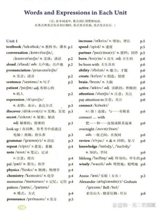 九年级上册英语单词表怎么高效记忆？