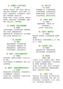 中考必考古诗文50篇，具体篇目有哪些？