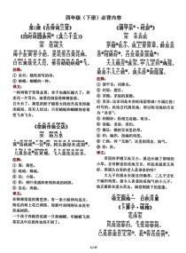 初四语文下册课外古诗有哪些重点？