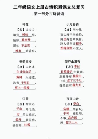 小学语文古诗复习资料有哪些高效记忆法？